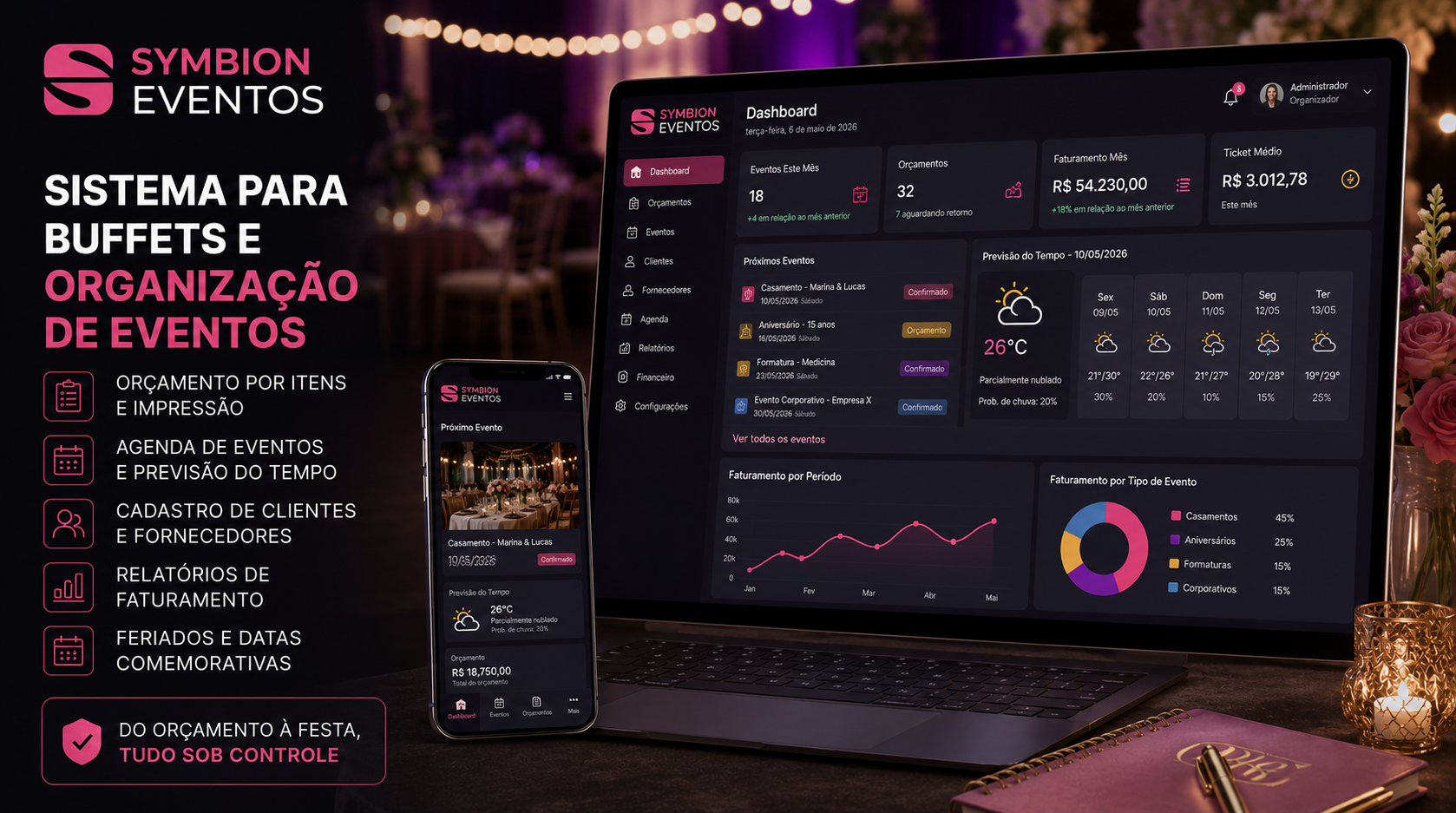 Symbion Eventos