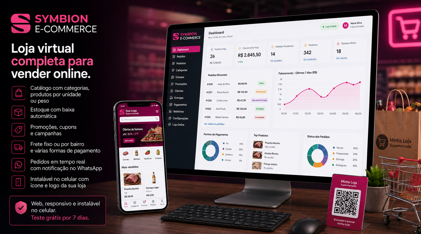 Symbion E-commerce